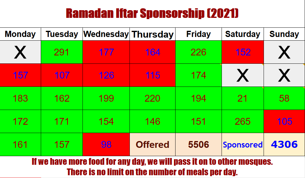 Ramadan 2021 Iftar Sponsorship